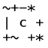 Commonware logo